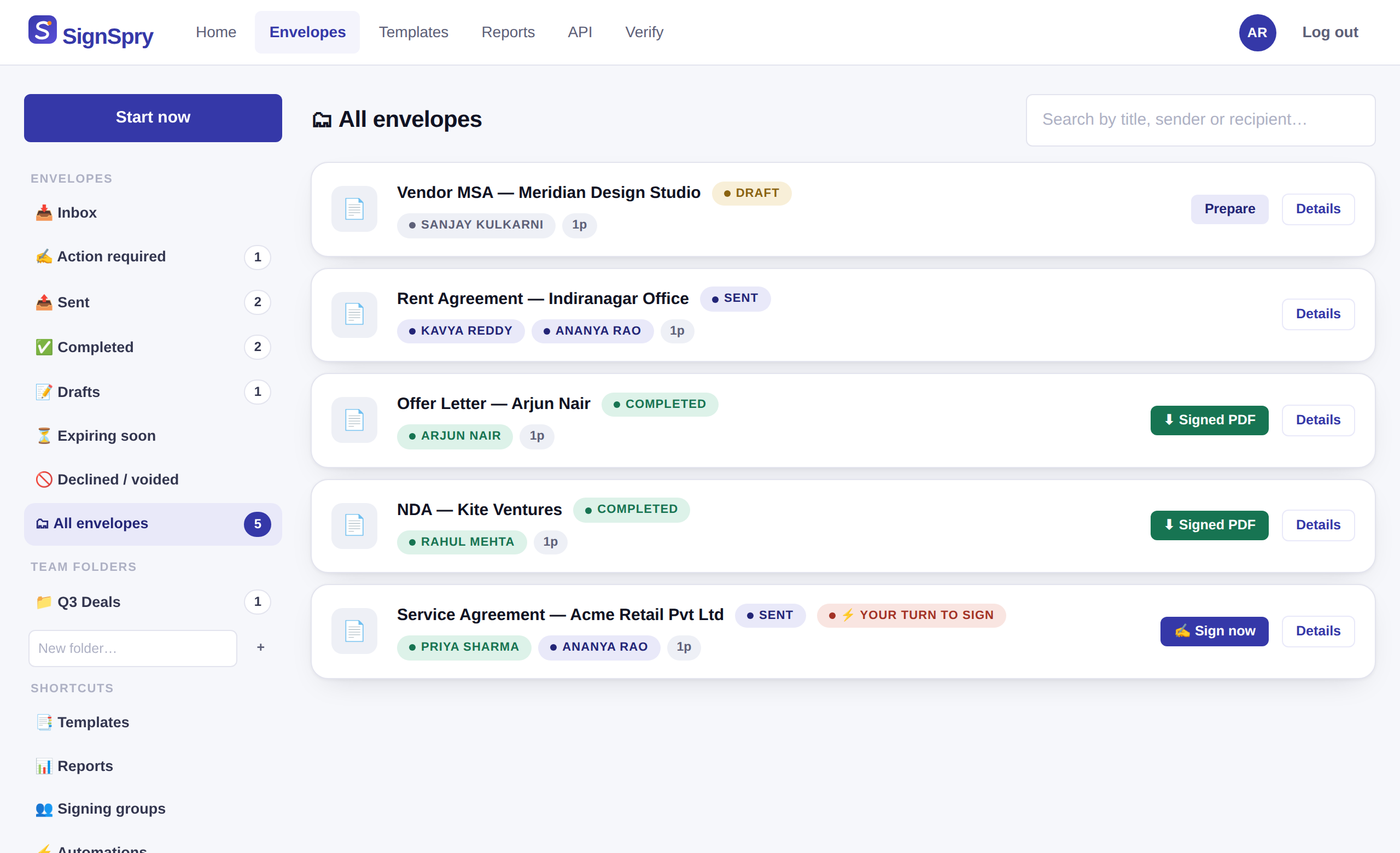 SignSpry dashboard with envelopes in every state